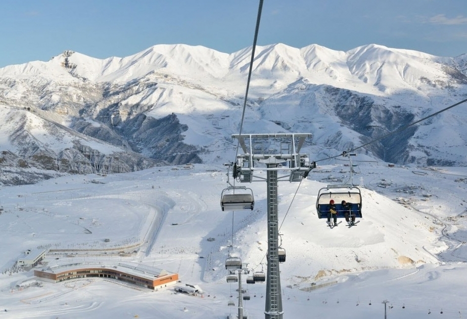 Shahdag Mountain Resort